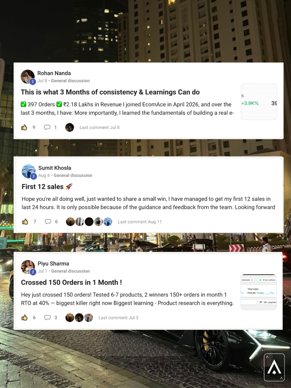 EcomAce community results including 100 orders, ₹50,000 before noon, and ₹33,000 in sales