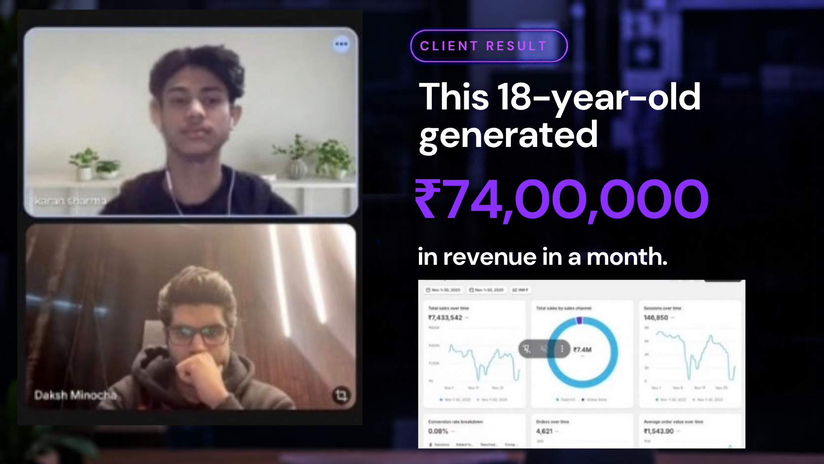 Karan Sharma's ecommerce result