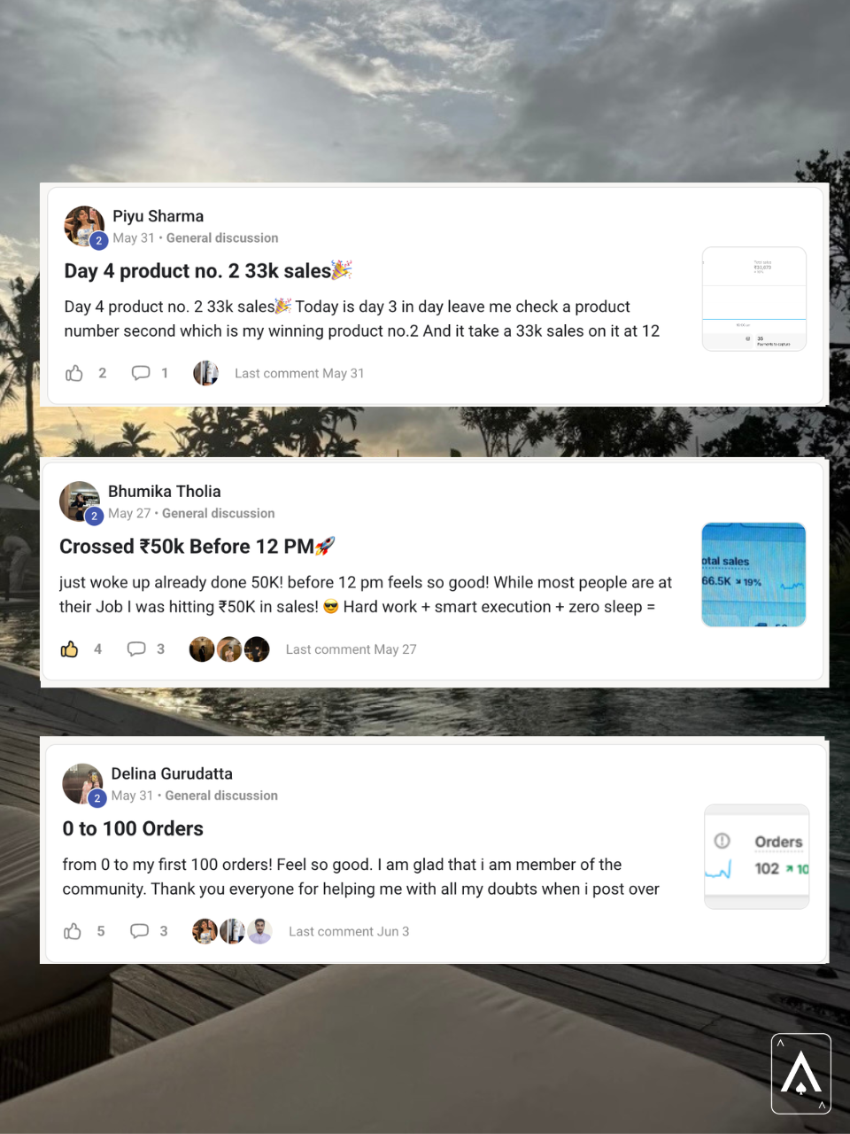 EcomAce community results including ₹1 lakh monthly profit, ₹1 lakh in one day, and a first order